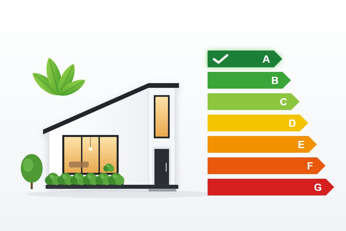 Haus mit Energieeffizienzskala – Energieberatung bei Levy Architekten